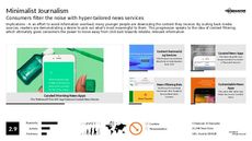 Environment Trend Report Research Insight 7