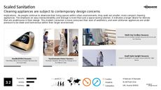 Environment Trend Report Research Insight 8