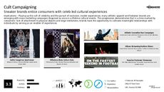 Celeb Fashion Trend Report Research Insight 8