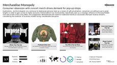 Celeb Products Trend Report Research Insight 8