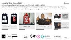 Celeb Fashion Trend Report Research Insight 5