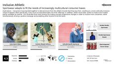Religious Trend Report Research Insight 4