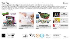 Viral Trend Report Research Insight 6