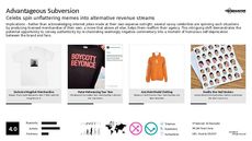 Celeb Fashion Trend Report Research Insight 4