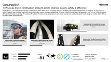 Robots Trend Report Research Insight 8