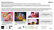 Live Arts Trend Report Research Insight 3