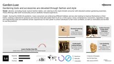 Luxury Fashion Trend Report Research Insight 7