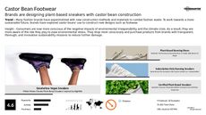 Shoes Trend Report Research Insight 7