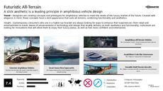 Ultra Luxury Trend Report Research Insight 6