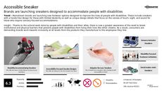 Shoes Trend Report Research Insight 8