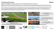 Robots Trend Report Research Insight 5