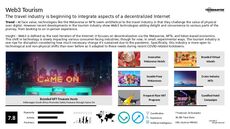 Games Trend Report Research Insight 7