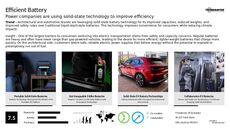 Robots Trend Report Research Insight 4