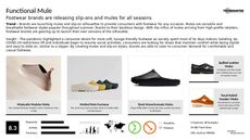 Shoes Trend Report Research Insight 3