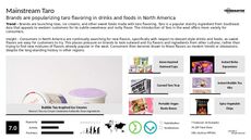 Market Trend Report Research Insight 5