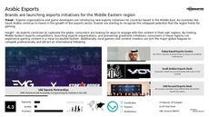 Games Trend Report Research Insight 2
