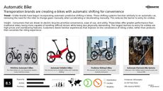 Transportation Trend Report Research Insight 6