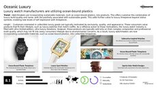 Watches Trend Report Research Insight 2
