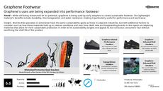 Shoes Trend Report Research Insight 4
