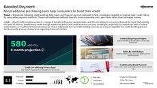 Credit Crunch Trend Report Research Insight 4