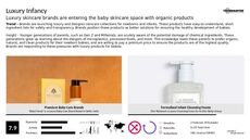 Luxury Fashion Trend Report Research Insight 4