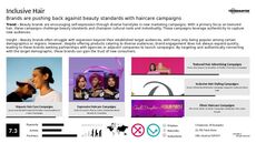 Hair Trend Report Research Insight 7