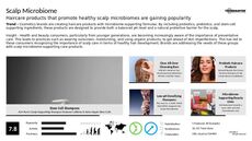 Hair Trend Report Research Insight 4
